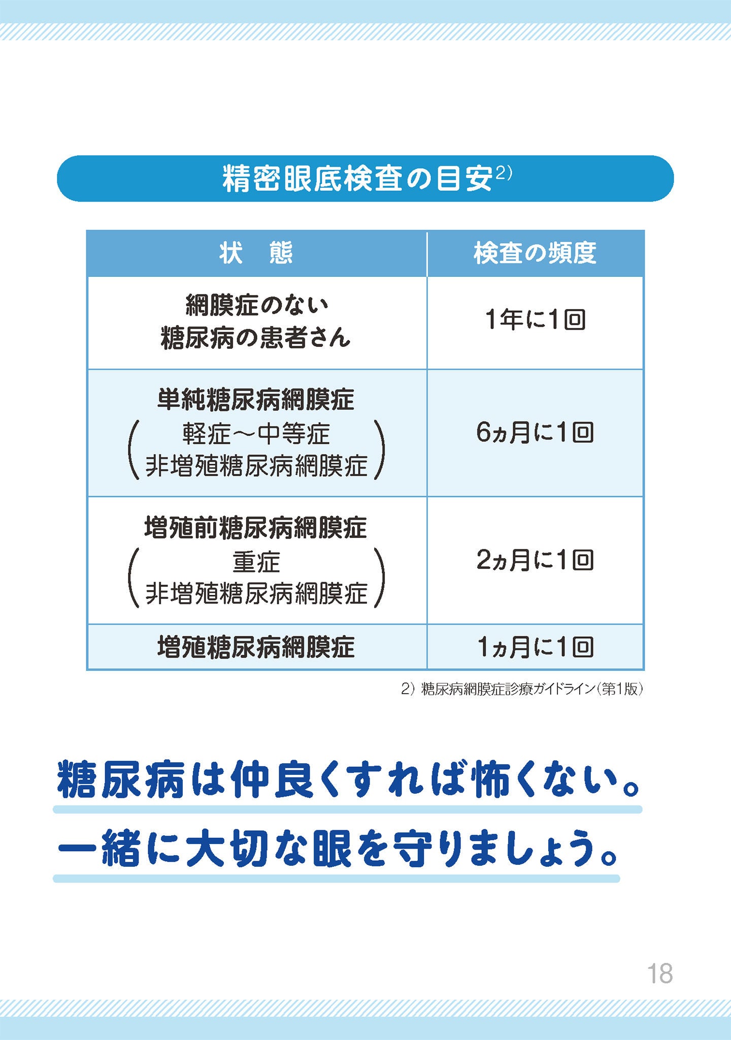 定期的に眼科の検査を受けましょう。